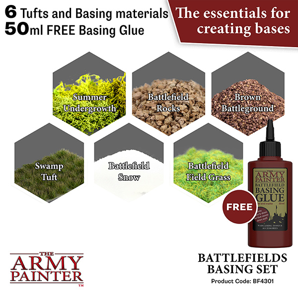 Hobby Set: Battlefields Basing Set