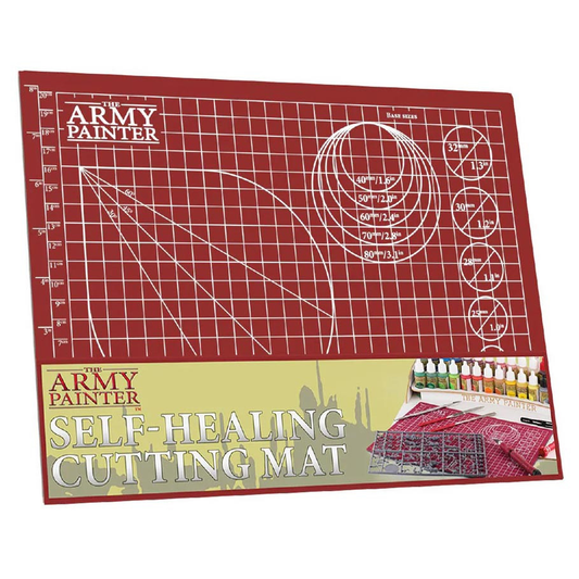 Tool: Cutting Mat
